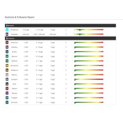 Reef Zlements Complete ICP MS & OES ICP Test + RO